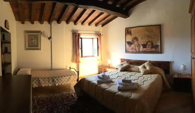 بيبيينا B&B La Collina